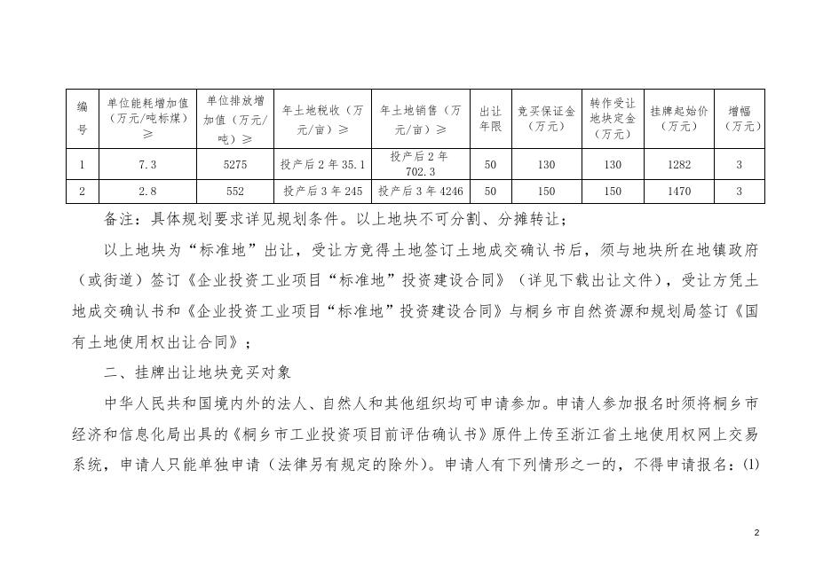 桐土告字[2020]67号挂牌公告.docx