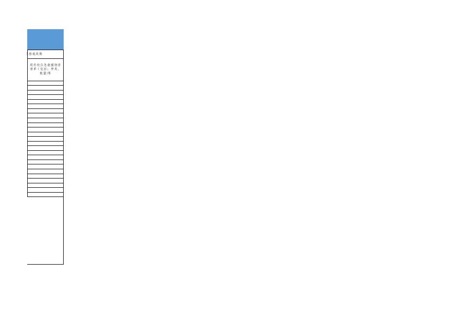 附件7:昆山市危险作业保障资源底册清单.xlsx