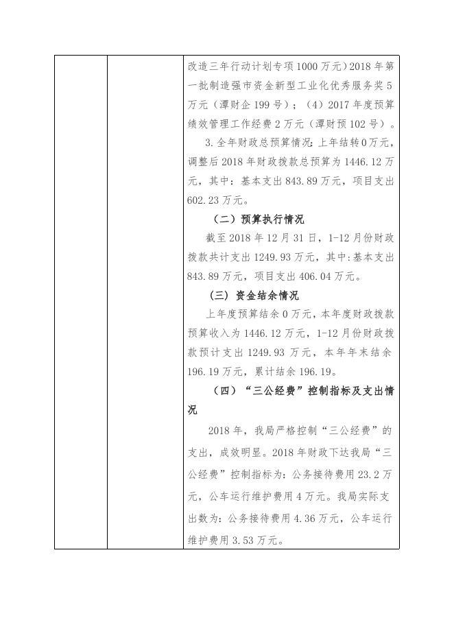 2018年度绩效评价报告.docx
