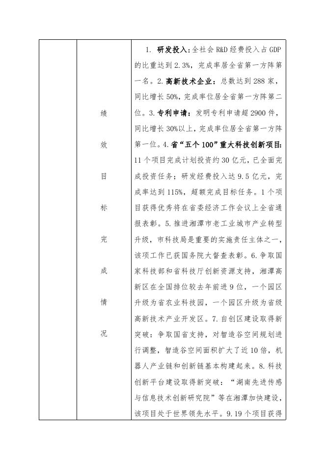 2018年度绩效评价报告.docx