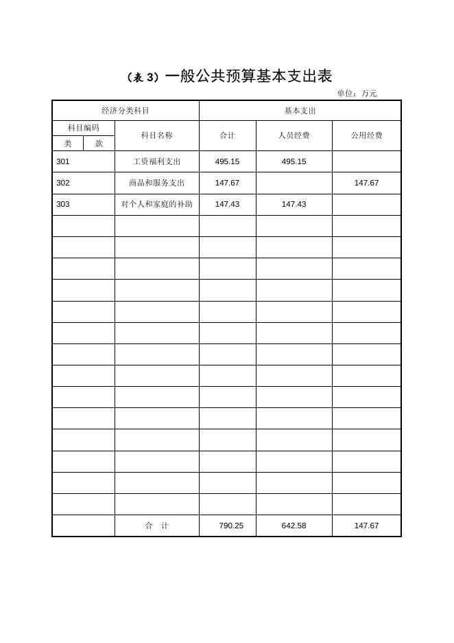 湘潭市房产交易中心2015年部门预算和三公经费预算公示.doc