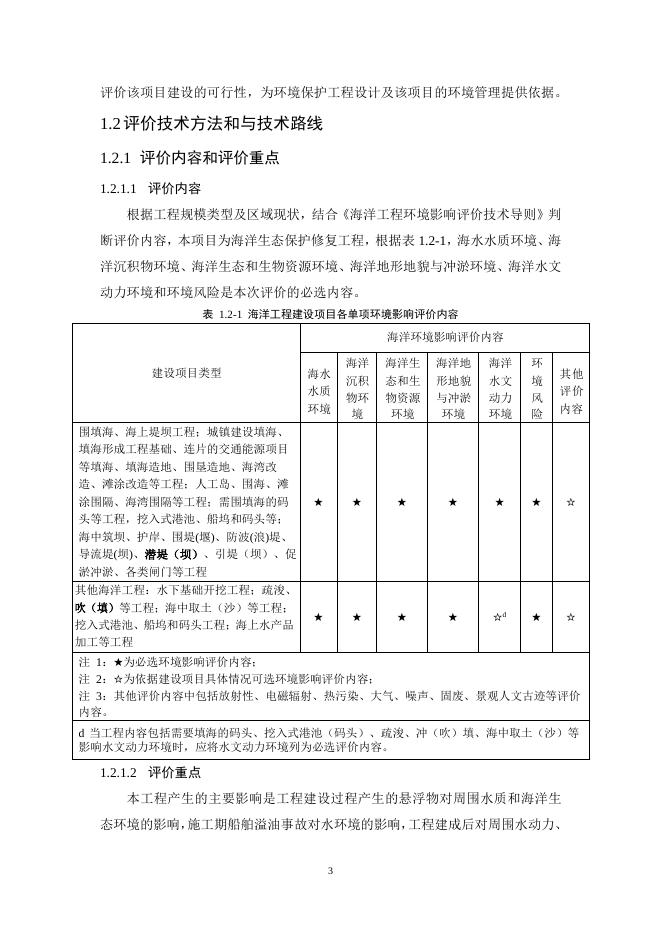 084400___秦皇岛市海洋生态保护修复工程海洋环境影响报告书（征求意见稿）.pdf
