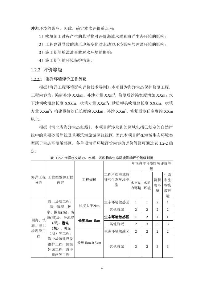 084400___秦皇岛市海洋生态保护修复工程海洋环境影响报告书（征求意见稿）.pdf