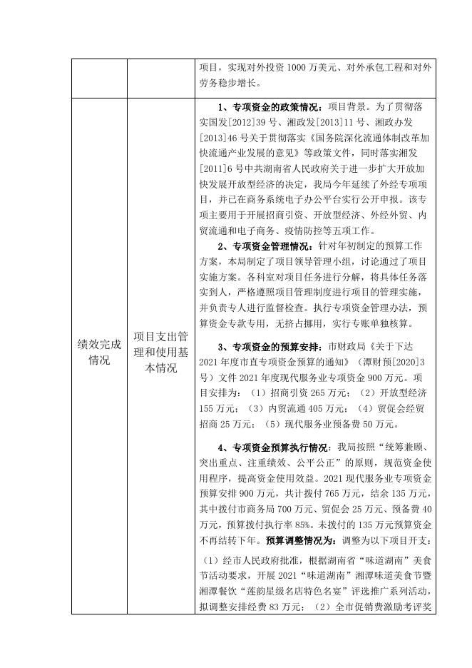湘潭市商务局2021年度项目支出绩效评价报告.docx