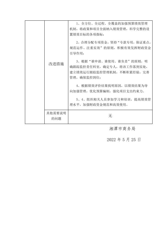 湘潭市商务局2021年度项目支出绩效评价报告.docx