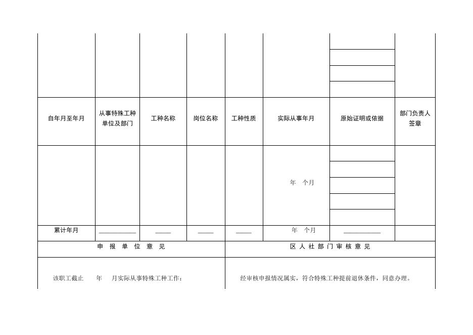 附件3至附件7：城镇企业职工特殊工种资格审核用表.docx