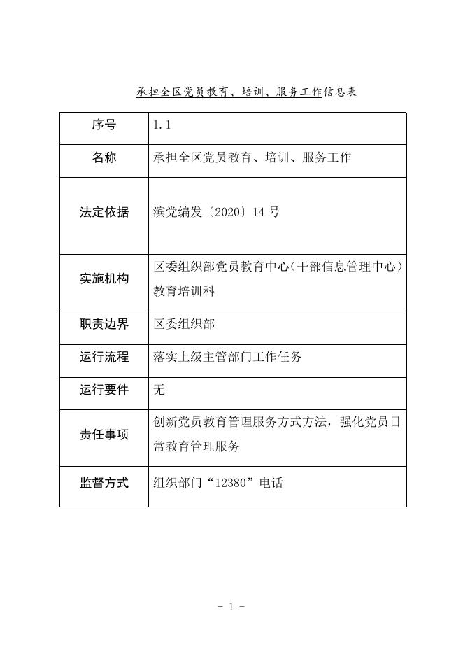 中共天津市滨海新区委员会组织部党员教育中心职责事项信息.docx