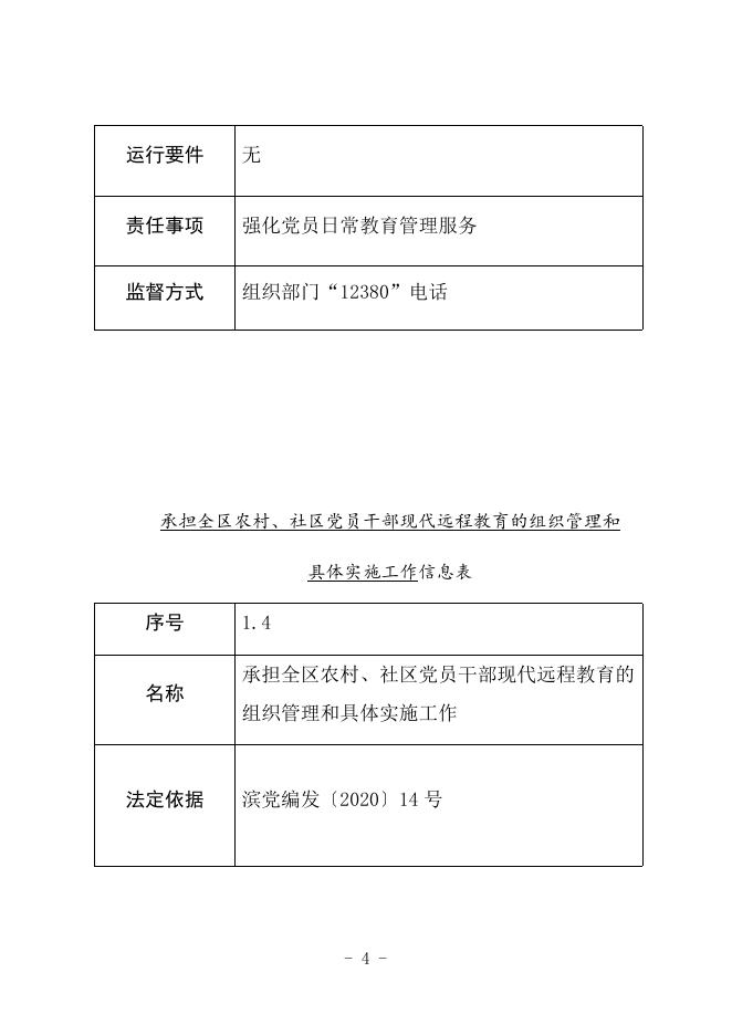 中共天津市滨海新区委员会组织部党员教育中心职责事项信息.docx