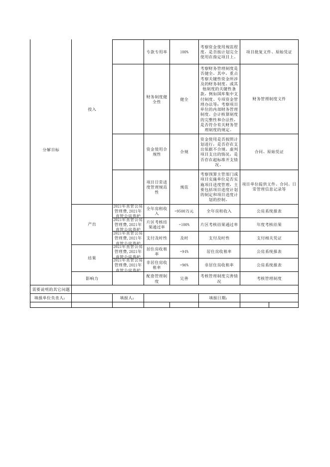 苏州市住房和城乡建设局_直管公房管理维修费返回_2000100070068.pdf