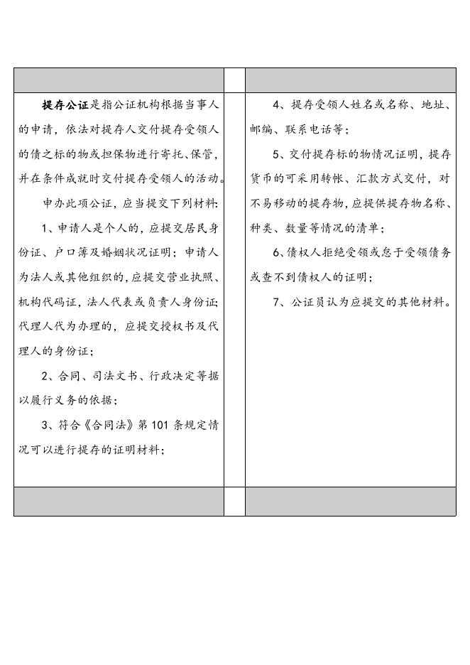 国内公证所需材料.doc