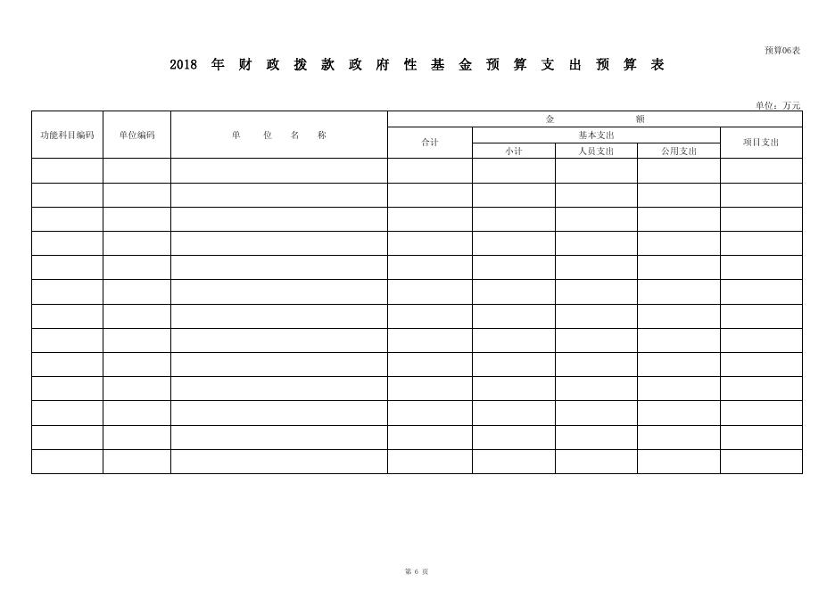 2018年预算批复表（10张表）_(545)九三学社天津市滨海新区委员会.pdf