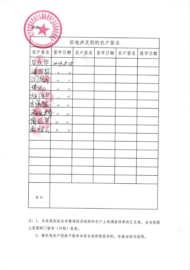 2018-175征地调查结果确认表-李巴彦.pdf