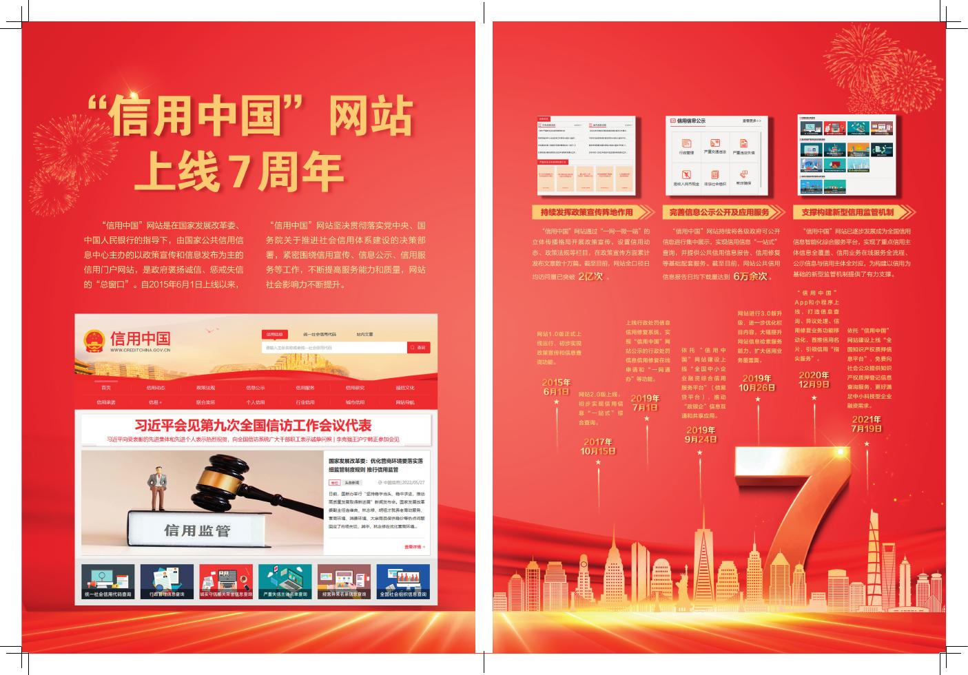 《中国信用》周刊.pdf