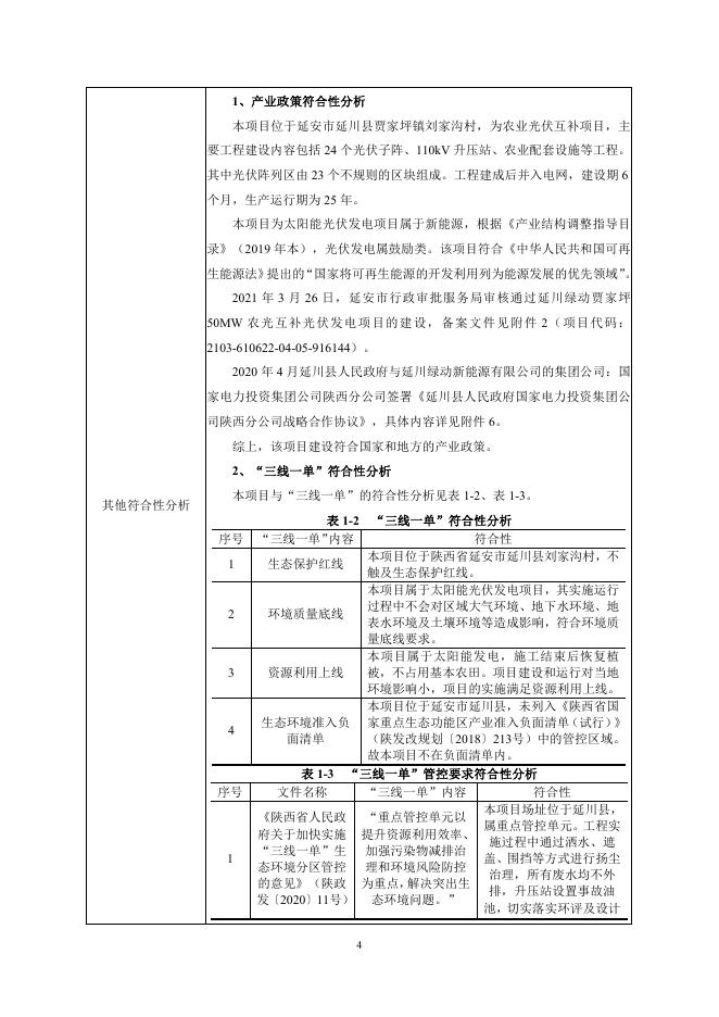 附件:延川绿动贾家坪50MW农光互补光伏发电项目.pdf