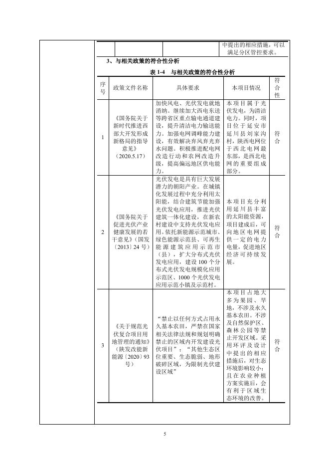 附件:延川绿动贾家坪50MW农光互补光伏发电项目.pdf
