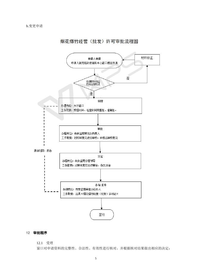 7.烟花爆竹经营许可.doc