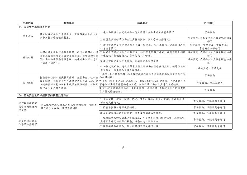 附件：国务院安委会安全生产巡查工作要点及市安委会成员单位材料准备责任分工.doc