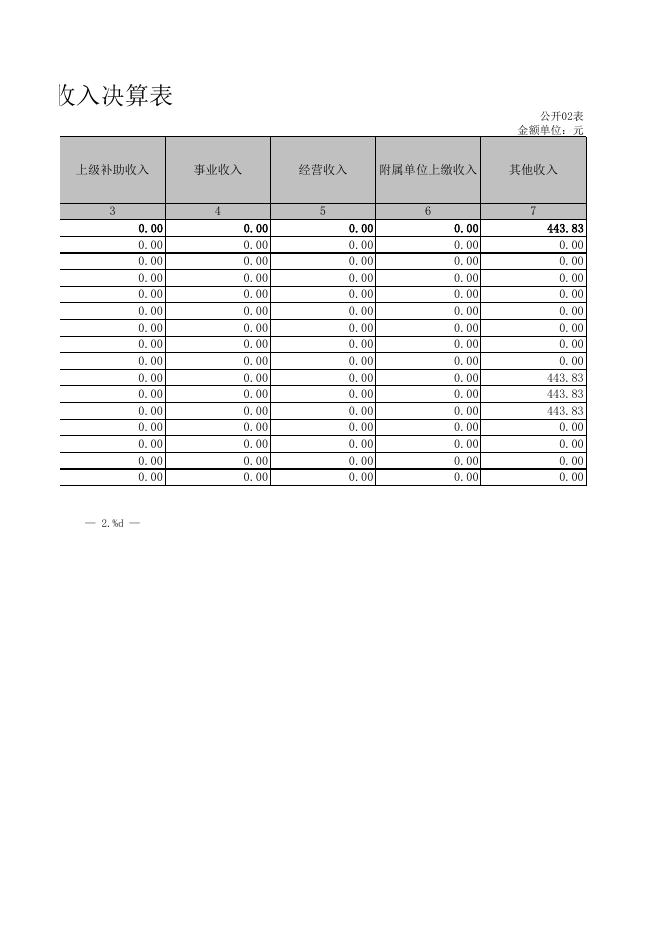 古交市公安局森林派出所.XLS.xls