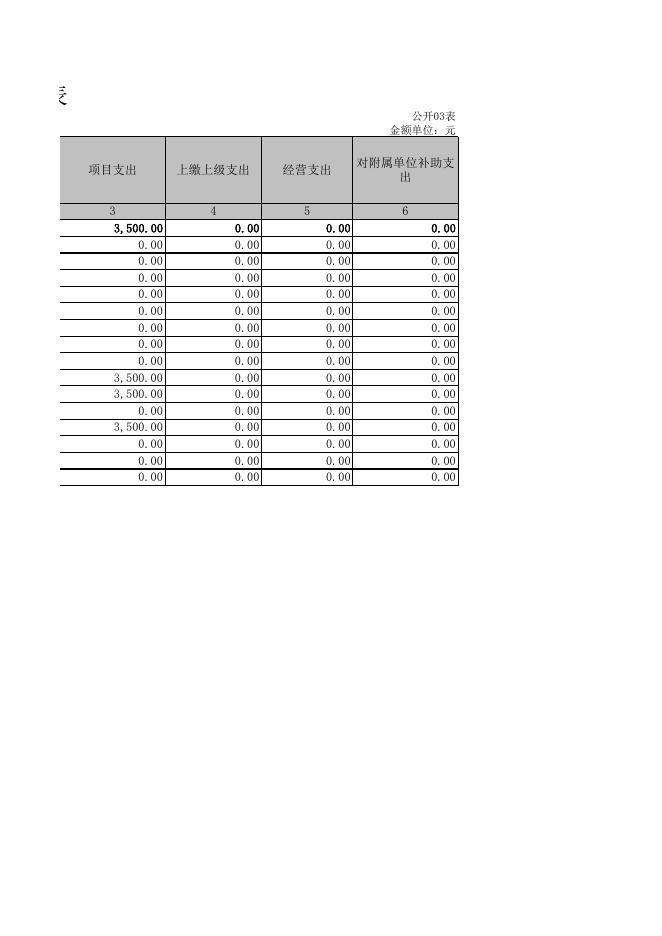 古交市公安局森林派出所.XLS.xls