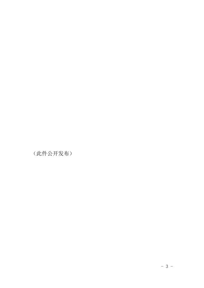 娄烦县人民政府关于同意娄地2022-G-04、05、08号三宗国有建设用地使用权公开挂牌出让的批复.docx