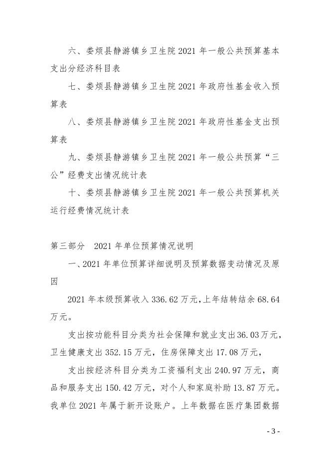 娄烦县静游镇卫生院2021年预算公开.doc