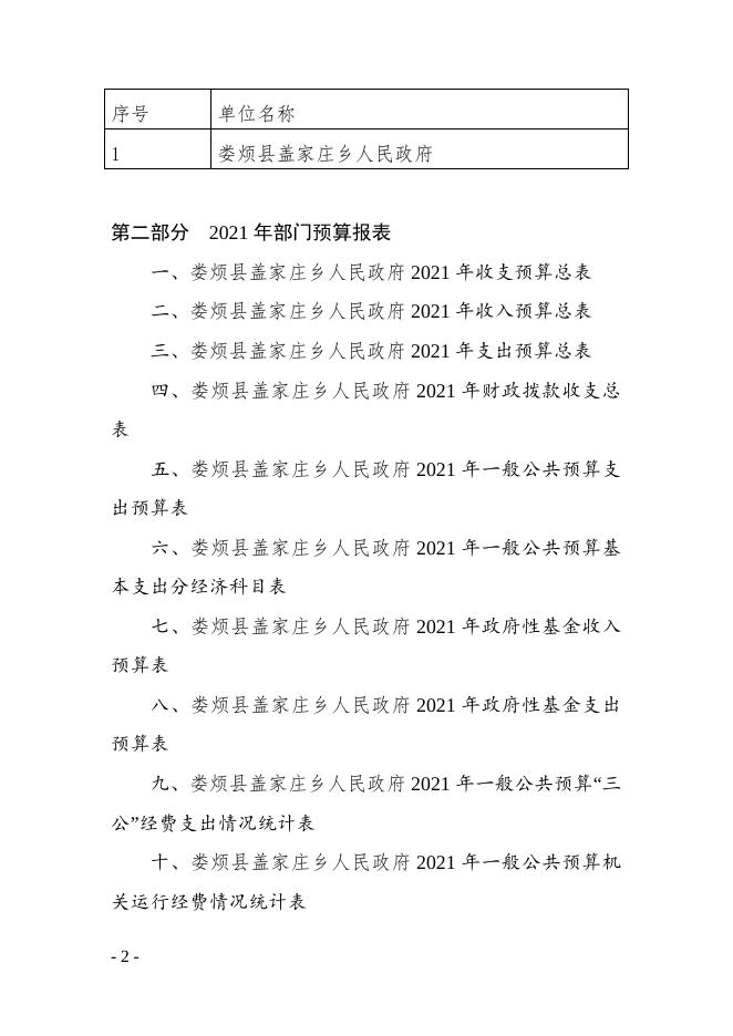 娄烦县盖家庄乡人民政府2021年部门预算公开.doc