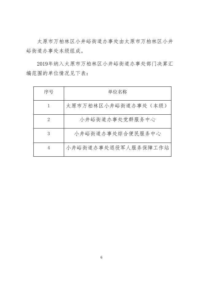 2019年小井峪街道办事处部门决算公开.docx