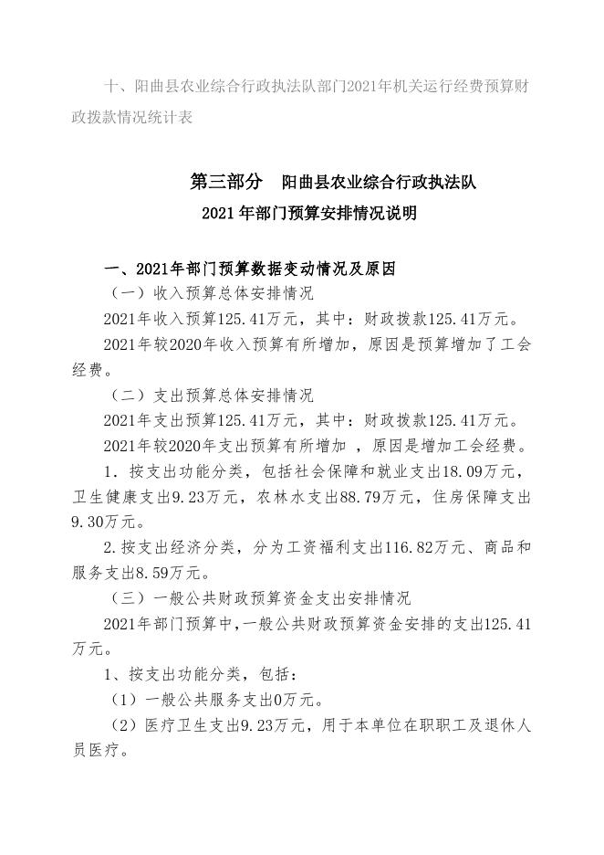 阳曲县农业综合行政执法队2021年预算公开 3 - 副本 2 - 副本 2.doc