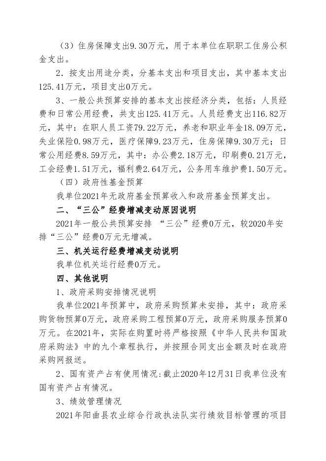 阳曲县农业综合行政执法队2021年预算公开 3 - 副本 2 - 副本 2.doc