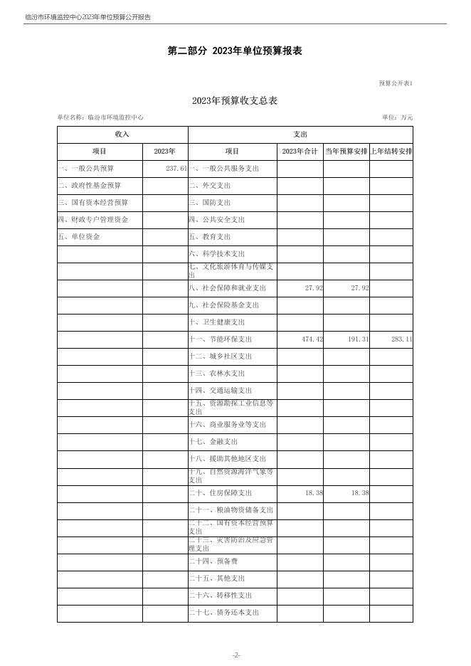 临汾市环境监控中心2023年度预算公示.pdf