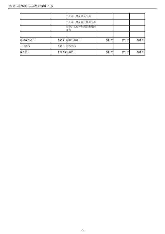 临汾市环境监控中心2023年度预算公示.pdf