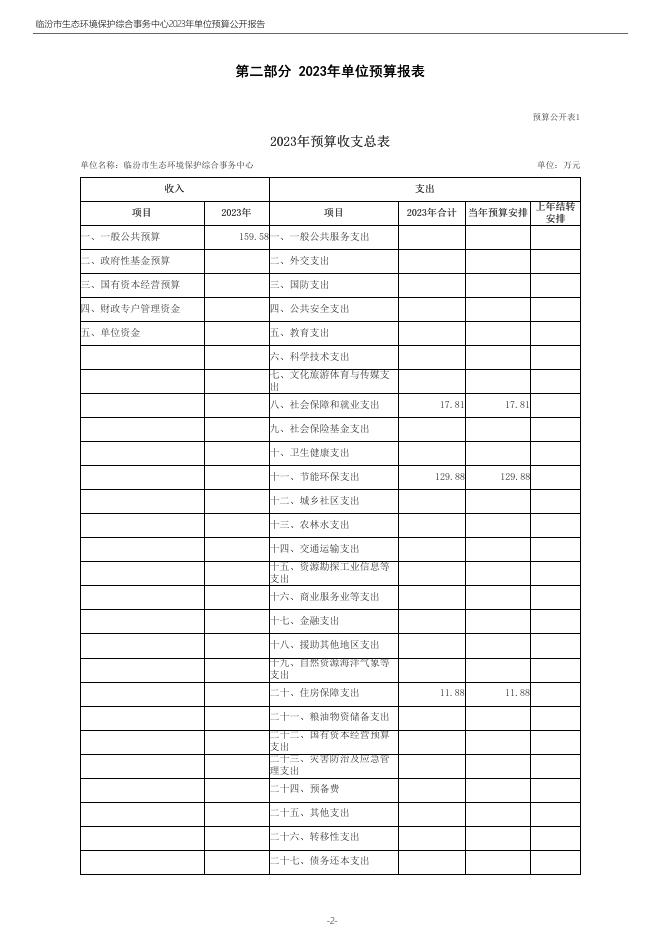 临汾市生态环境综合事务中心2023年度预算公示.pdf