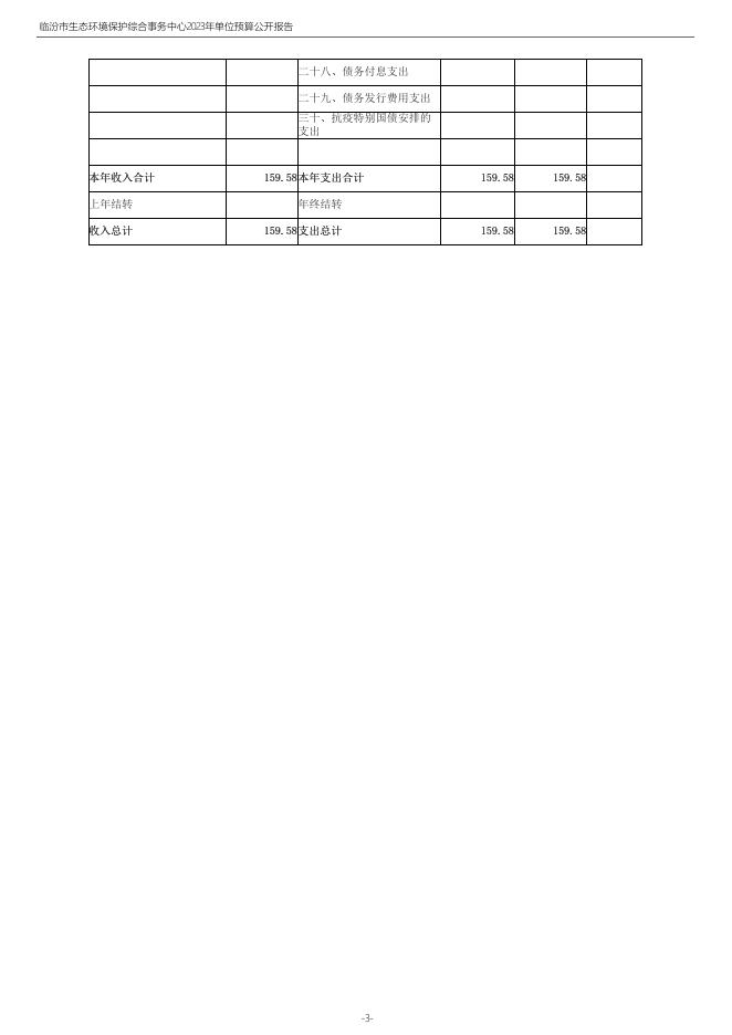 临汾市生态环境综合事务中心2023年度预算公示.pdf