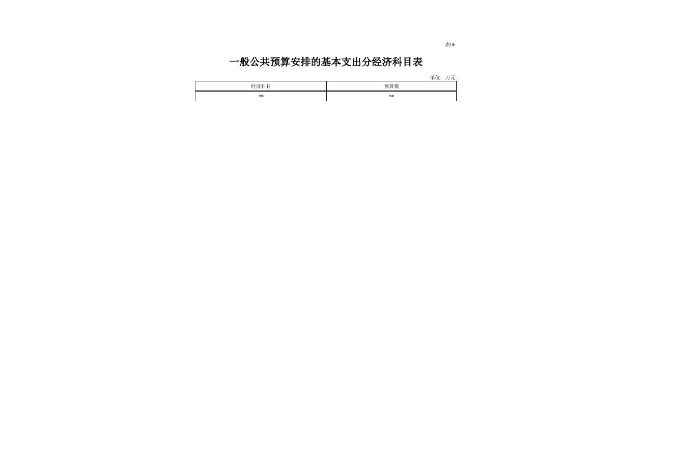 阳泉市第四人民医院 部门公开表.XLS.xls