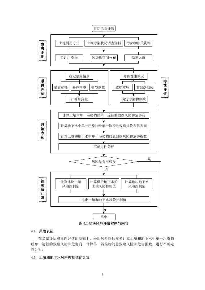 阳泉市生态环境局网站.pdf