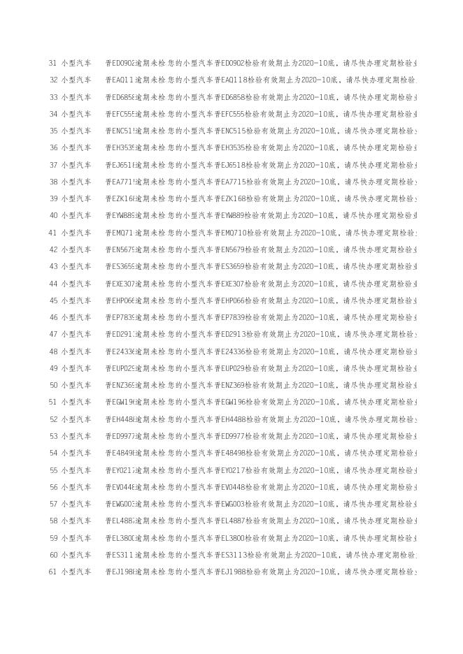 附件3：详细车辆信息.xls