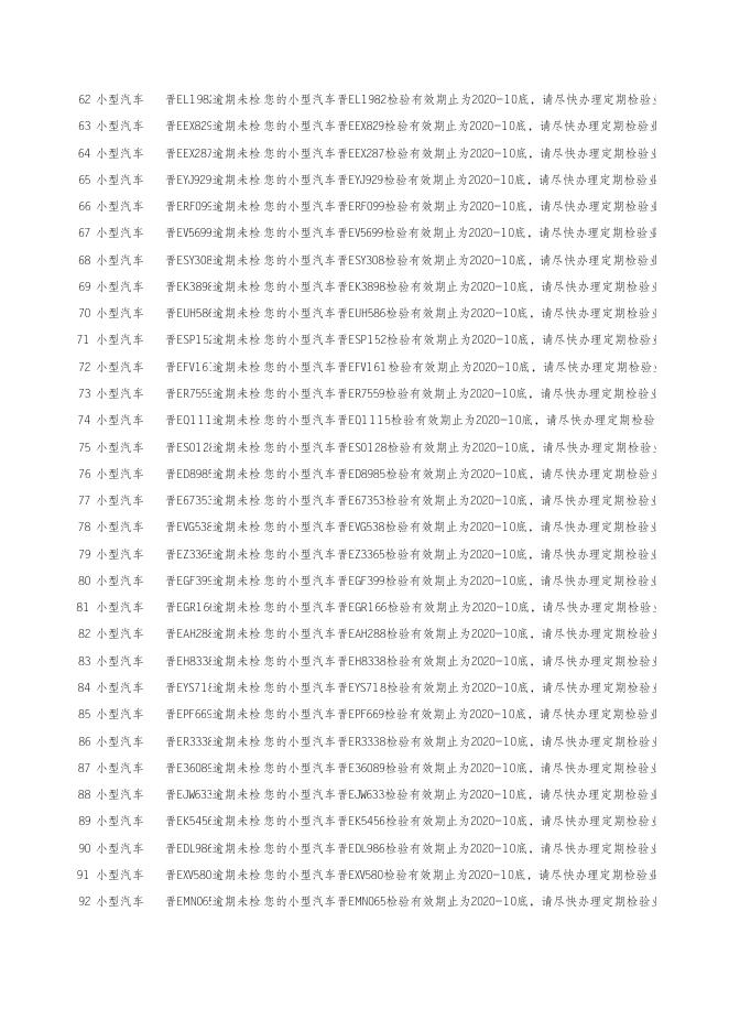 附件3：详细车辆信息.xls