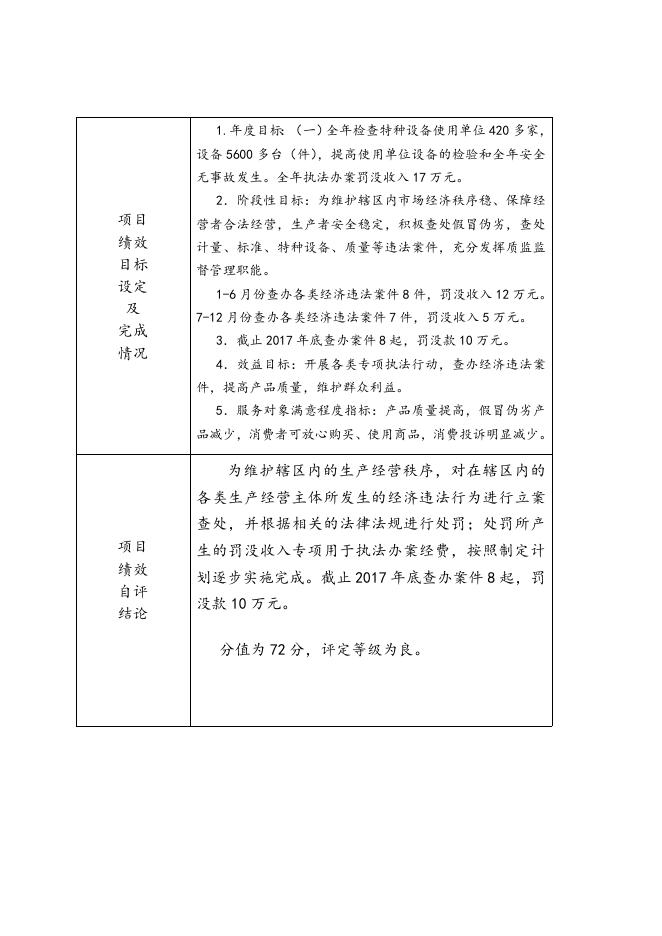 质监尧都分局财政支出项目绩效自评报告2017年.doc