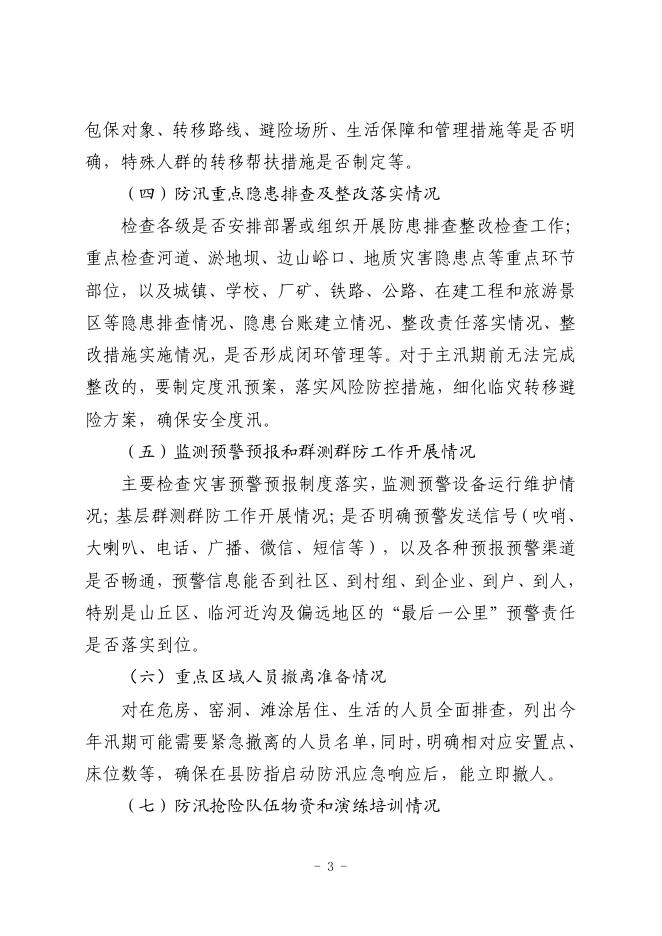 临汛办发〔2023〕6号 关于开展 2023 年防汛抗旱工作督查的通知.pdf