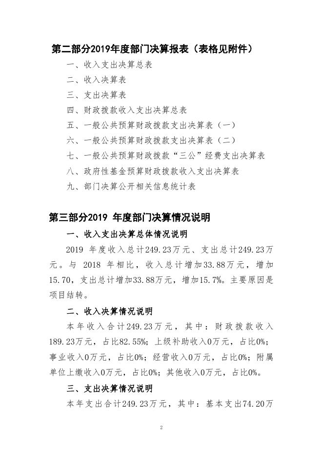 临汾市生态环境局2019年度部门决算公开（下属单位：临汾市环境保护宣传教育中心）.pdf