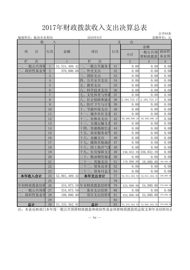 临汾市水利局 (1).pdf