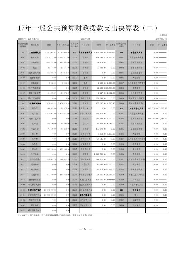 临汾市水利局 (1).pdf