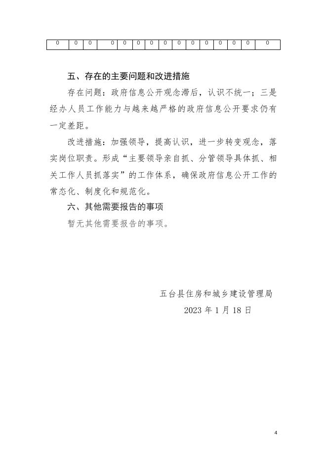 五台县住房和城乡建设管理局2022年政府信息公开工作年度报告.doc