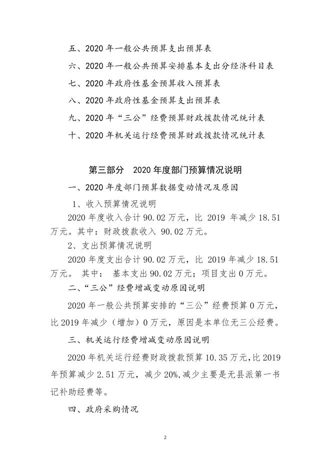 [029]五台县招商服务中心.doc