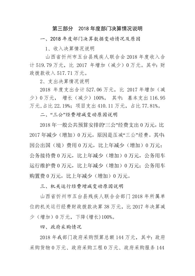 五台县残疾人联合会.doc