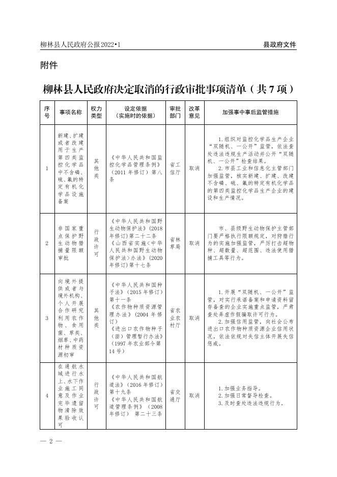 2022年柳林县人民政府公报第1期.pdf