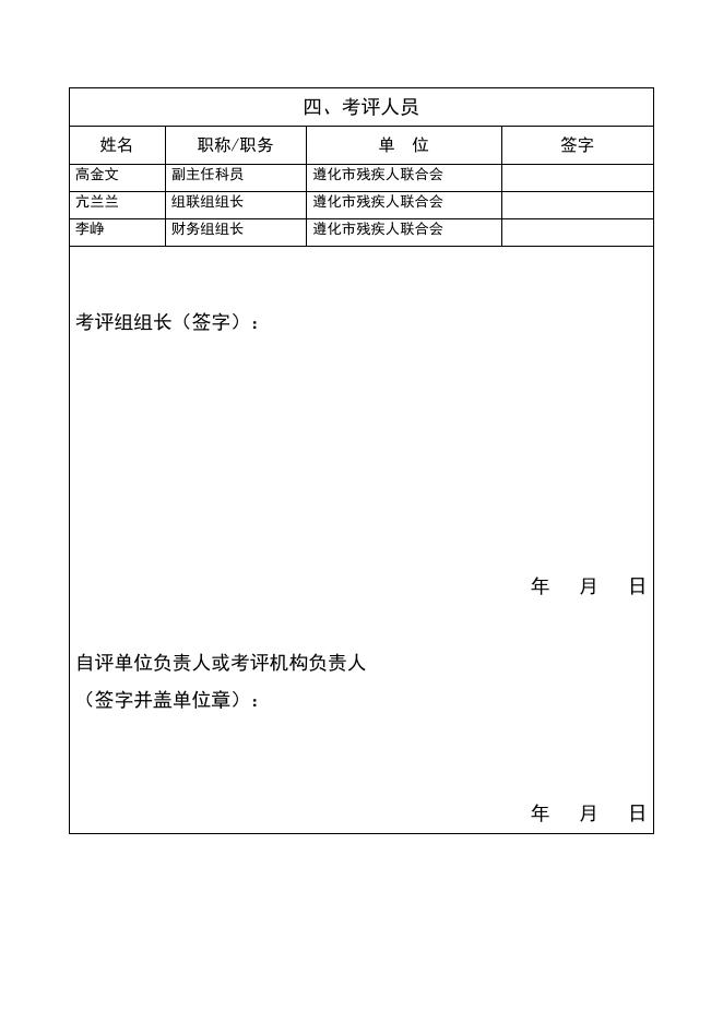 2019年度村残疾人专职委员工作补贴项目绩效自评报告.doc