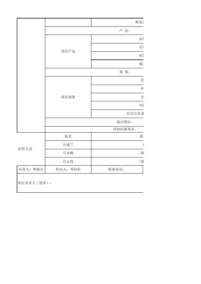 《晋中年鉴》和《晋商文化研究资料》项目绩效自评表.xlsx