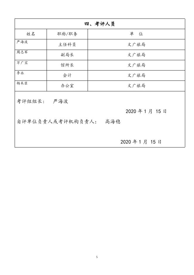 2019年文广旅局文物保护工作经费绩效评价报告.doc