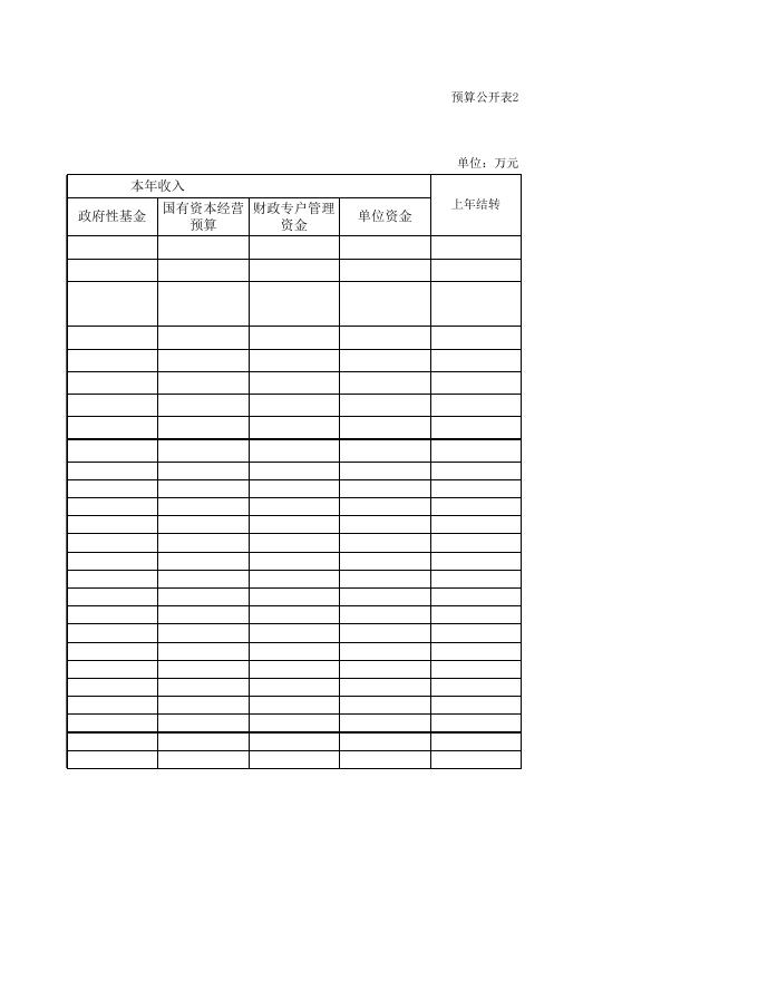 闻喜县应急局BD02部门预算公开表2022年_2022-02-11.xls